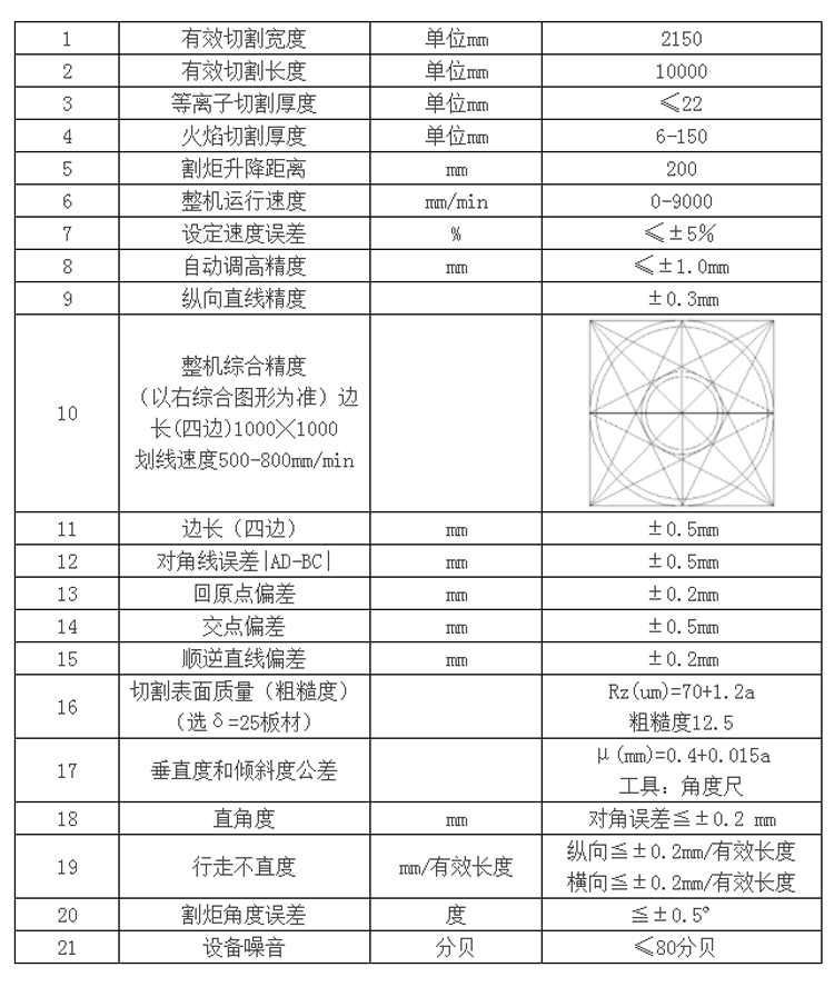 中文参数.jpg
